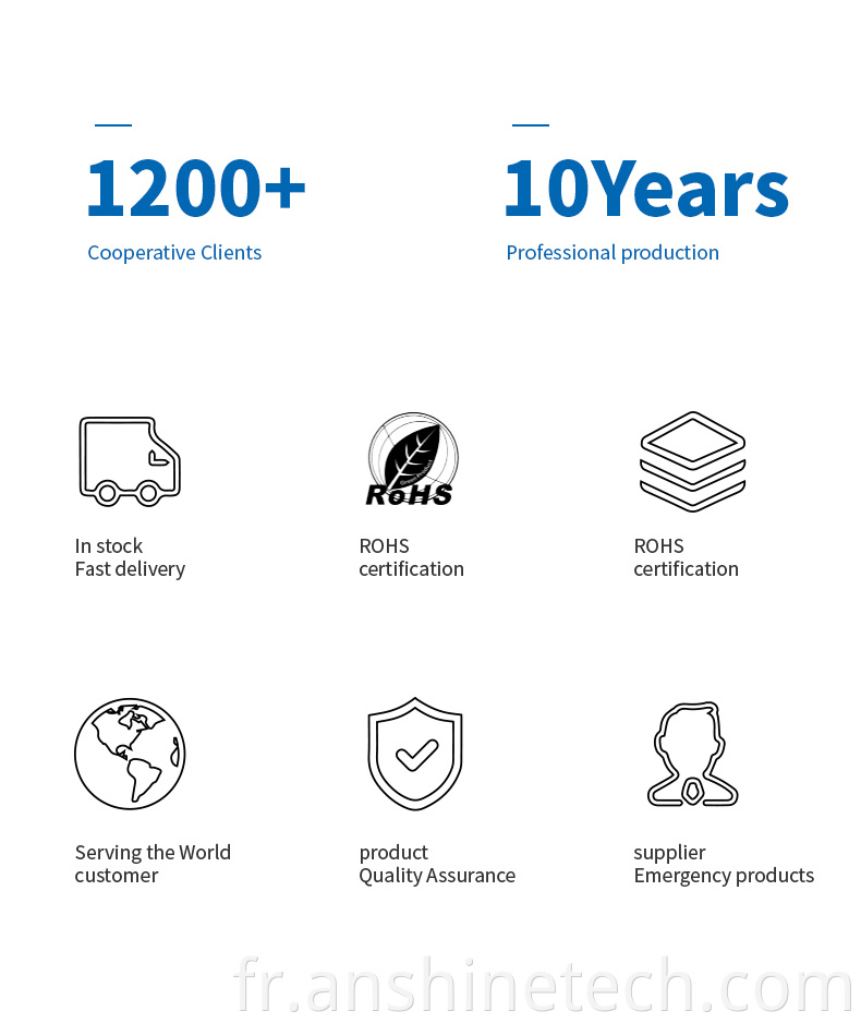 nom par défaut default name